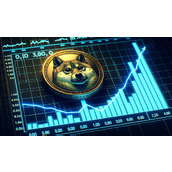 狗狗币相对强弱指数（RSI）触及历史高点，此前该水平曾引发价格创历史新高的反弹行情
