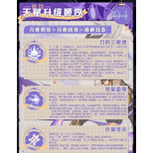 原神伊安珊有什么培养方法