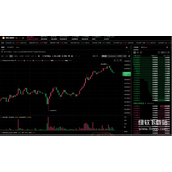 比特币兑美元最新行情速览-哪些平台能查实时数据