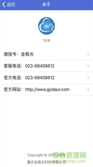 用云呗(社区管理)