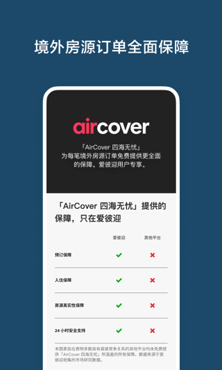 airbnb爱彼迎民宿预订