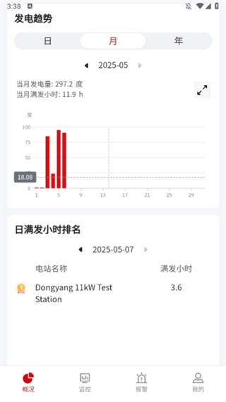 阿特斯智慧能源