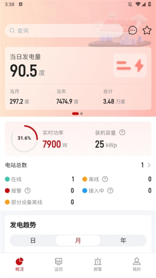 阿特斯智慧能源