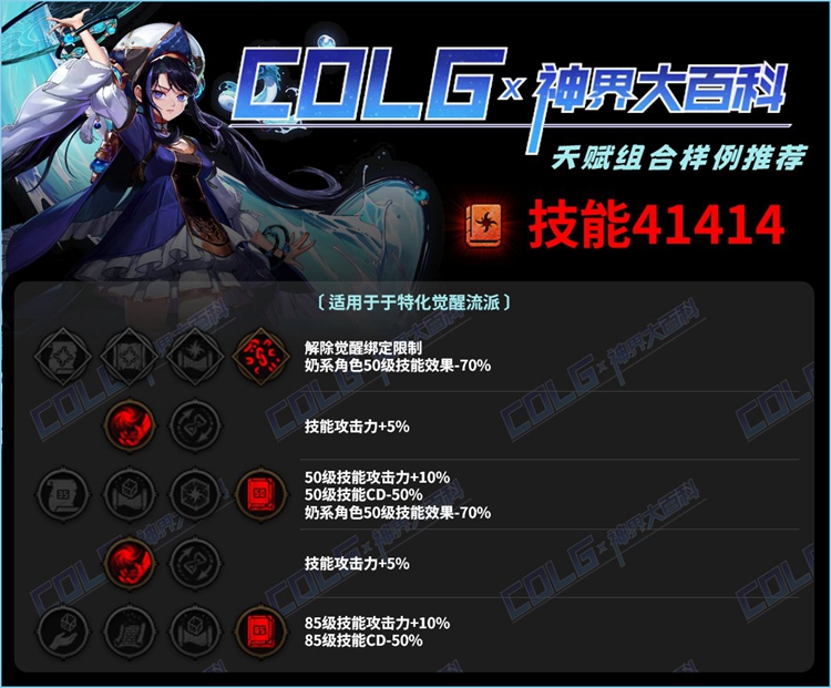 dnf特化觉醒流装备特性天赋加点攻略