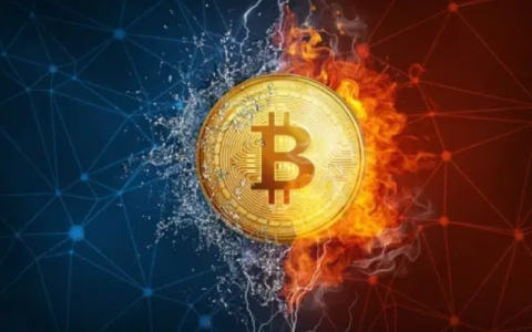合约交易新手入门指南 掌握合约交易核心原则