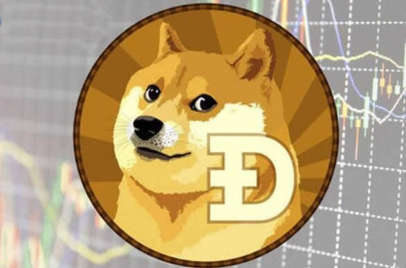 靠谱狗狗币交易平台精选合集