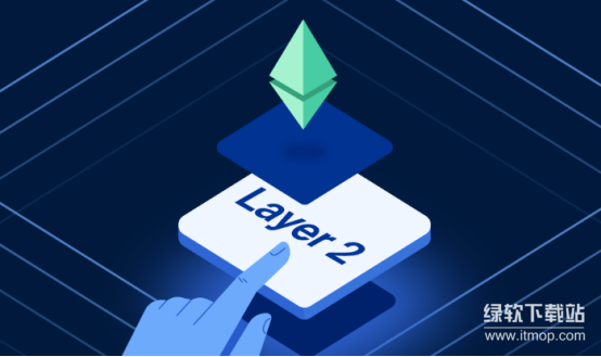 以太坊Layer 2解决方案解析-如何显著提升网络效率