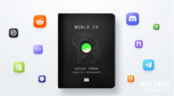 World ID如何实现匿名数字身份-World ID能否确保用户链上隐私安全
