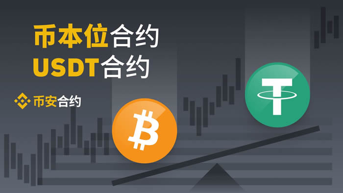 币本位合约是什么？币本位合约玩法规则全解析