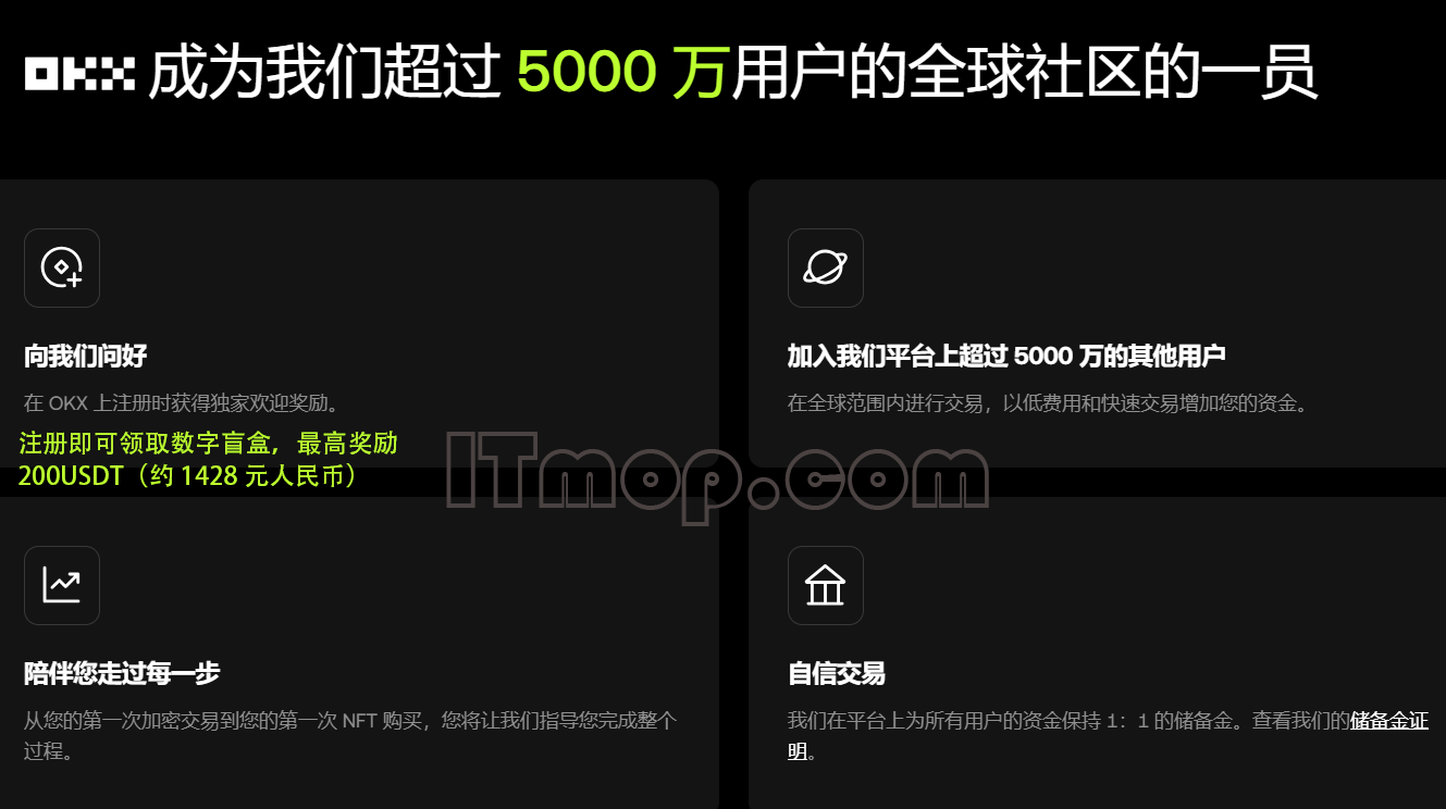 2026年权威全球十大加密货币交易所排名-币圈资深玩家首选收藏