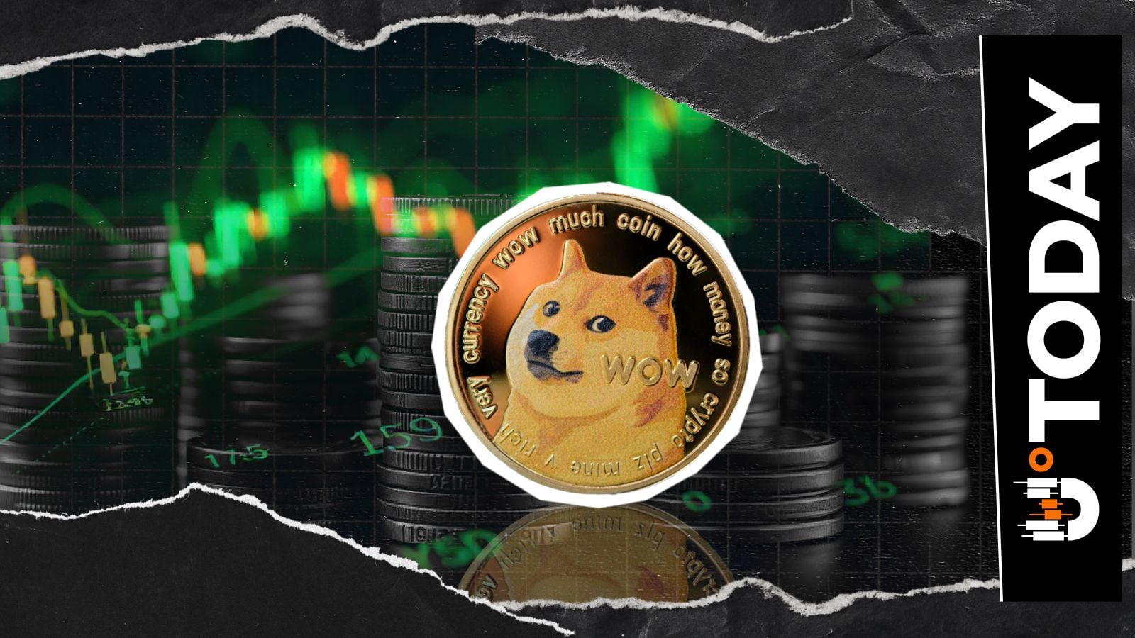 狗狗币（DOGE）交易量激增118% 价格飙升8% 发生了什么？