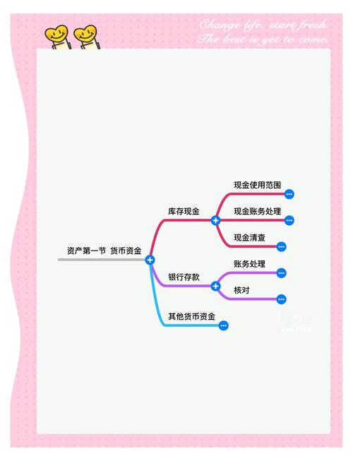 Gbl交易所全面解析-核心功能与投资策略
