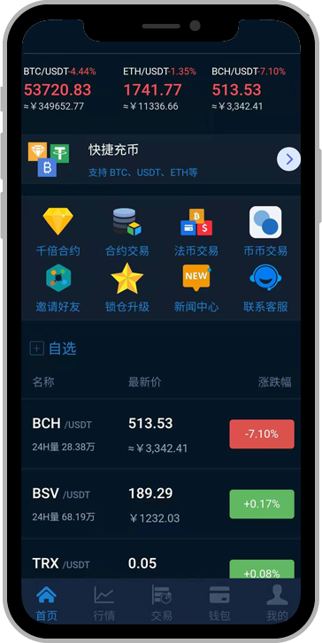 全球顶尖区块链交易平台 一站式数字资产交易全新体验