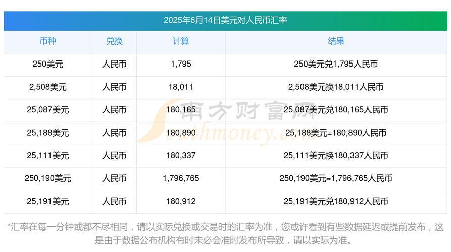 今日以太币价格速览：实时美元报价更新