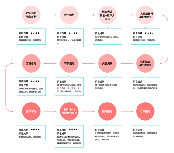 Lotus交易所全面解析-核心功能与操作指南详解