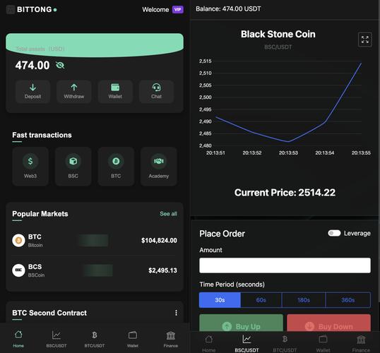 医疗币哪些交易所支持：医疗币哪些平台可交易
