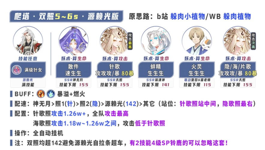 阴阳师狐梦之守SSR神无月活动阵容搭配推荐