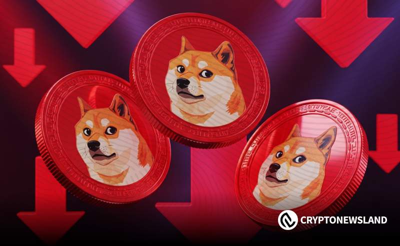 SHIB价格跌破关键水平，同时430万枚代币被销毁