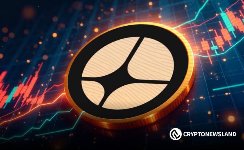 ASTER价格在上涨2.1%后维持在0.72美元附近，支撑位与阻力位持续收窄