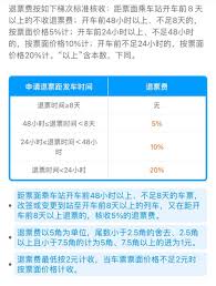 铁路12306车票改签手续费是多少