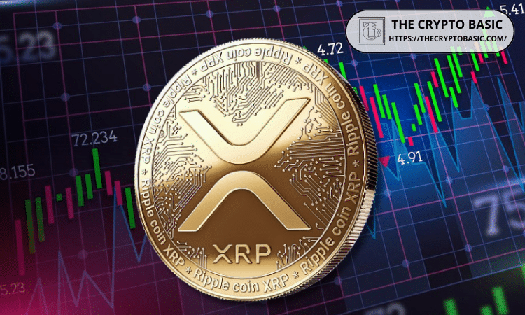 瑞波币（XRP）开启新一轮上涨必须采取的“简单”步骤