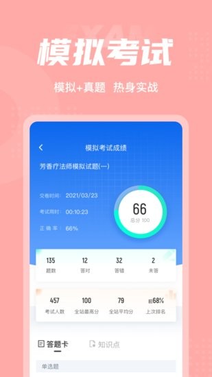 芳香疗法师考试聚题库软件