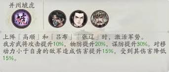 三国望神州高顺如何配队