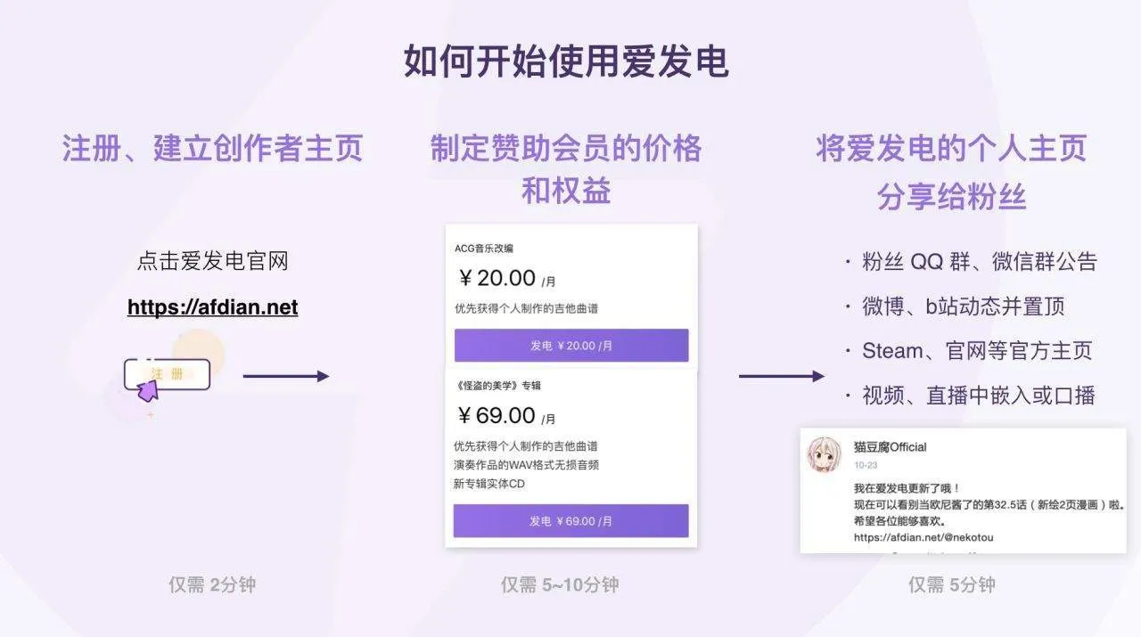 爱发电网页版登录入口在哪-爱发电网页版一键登录