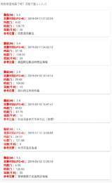 刚刚哪里地震了