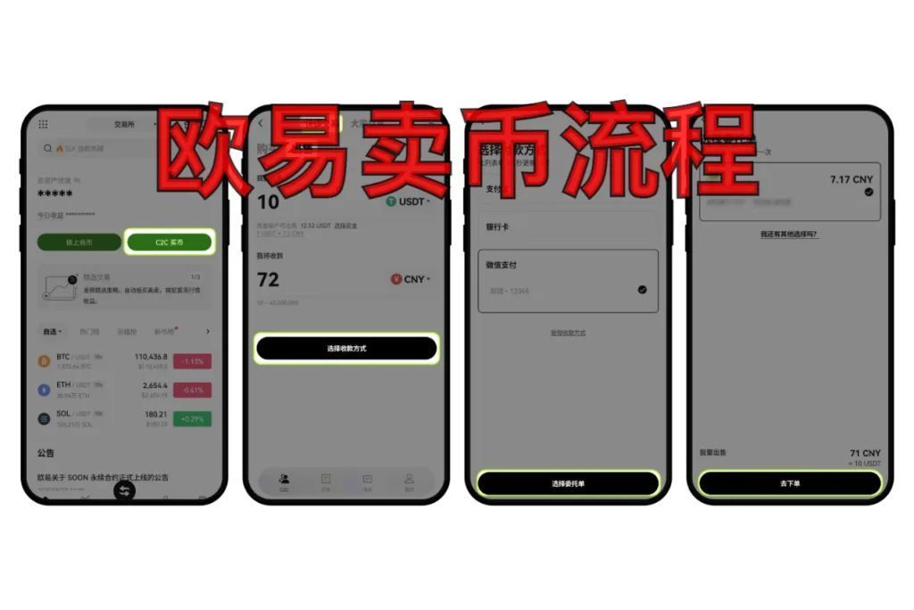 欧易卖币教程：零手续费快速出售完整指南