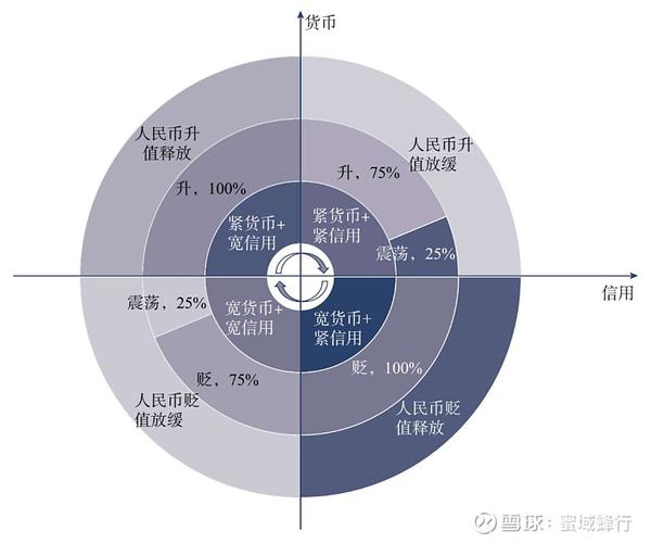 币看转币成本分析-最新数据揭秘最低费率策略