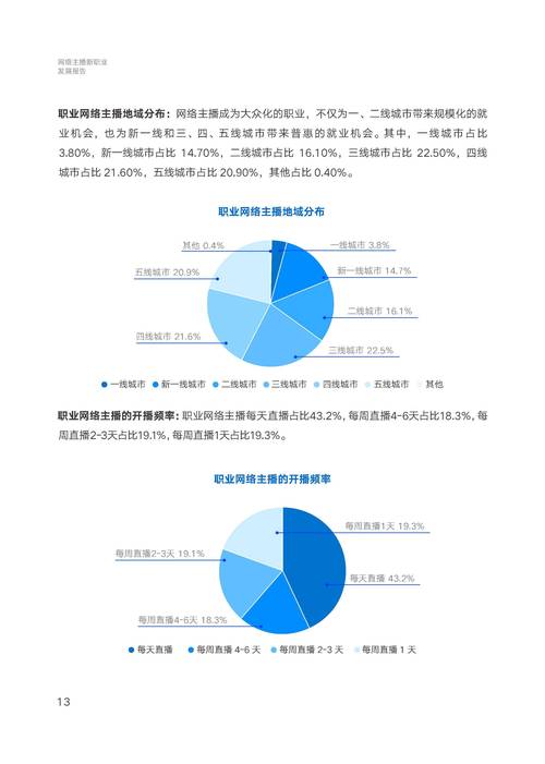 唯链众筹价格深度分析-历史数据全解读与市场趋势预测