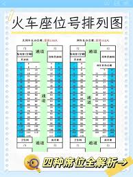 12306如何查询列车选座图