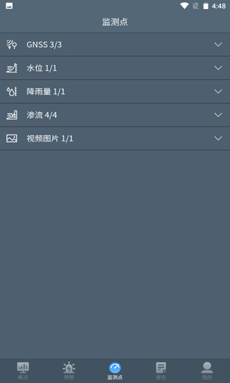 水库监测预警系统