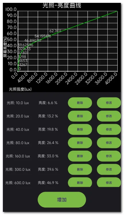 滤镜护眼防频闪2026