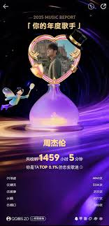 如何查看2025QQ音乐年度报告：详细步骤指南