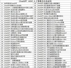 Excel函数公式大全有哪些
