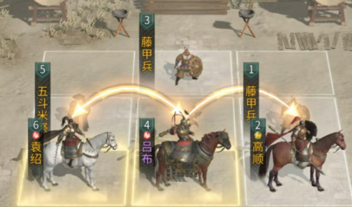 三国天下归心袁绍配队攻略 三国天下归心袁绍最强阵容搭配与武将培养指南