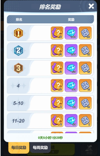 最强斗王 周期活动表与循环机制详解