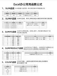 Excel函数公式大全是什么