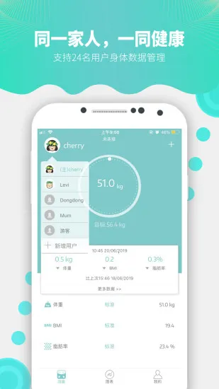 Fitdays(健康管理