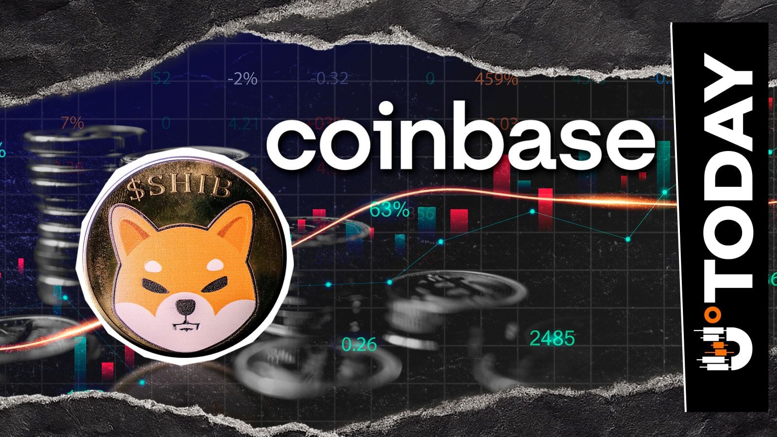 Shiba Inu 获 Coinbase 流动性利好加持，260亿枚SHIB成交