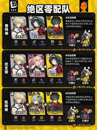 绝区零怎么照装备