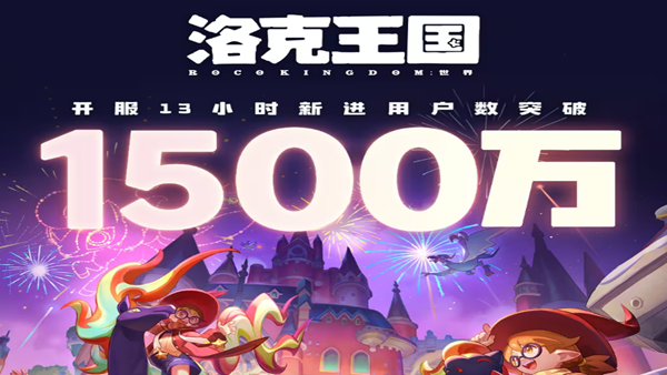 《洛克王国世界》公测第二天新进用户1500万已达成！