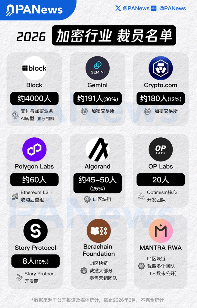 以AI之名，行裁员之实：一场被放大的“大逃杀”
