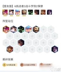 拉面永恩阵容如何搭配