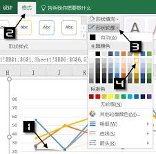 Excel交互图表怎么做