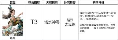三国天下归心高适配辅助英雄有哪些