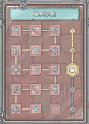 最强蜗牛单兵链路特殊奖励说明