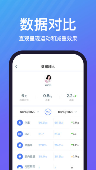 乐轻APP